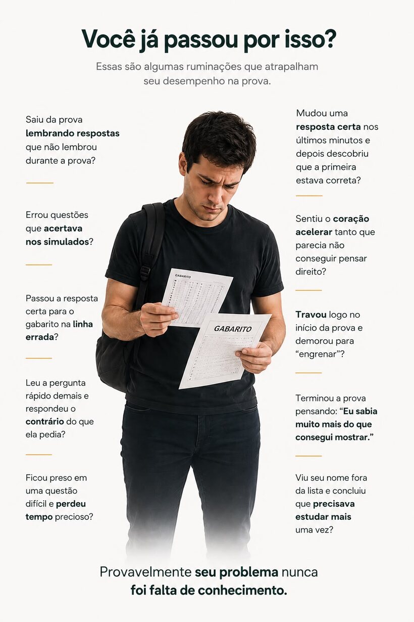 Você já passou por isso? Ruminações que atrapalham o desempenho na prova: sair lembrando respostas que não lembrou durante a prova, errar questões que acertava nos simulados, passar a resposta na linha errada do gabarito, mudar uma resposta certa no fim, o coração acelerar, travar no início. Provavelmente seu problema nunca foi falta de conhecimento.